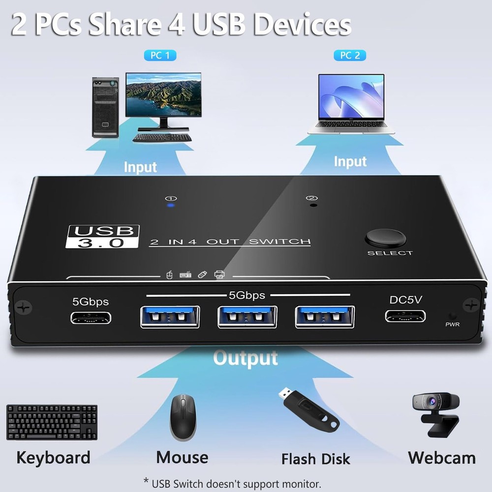 USB 3.0 Switch Selector,USB Switcher 2 Computers Sharing 3X Type A and 1x USB...