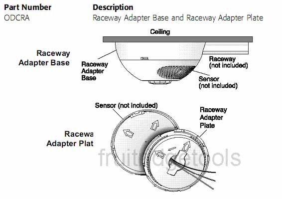 Leviton Raceway Adapter Kit For Occupancy Motion Sensor ODCRA