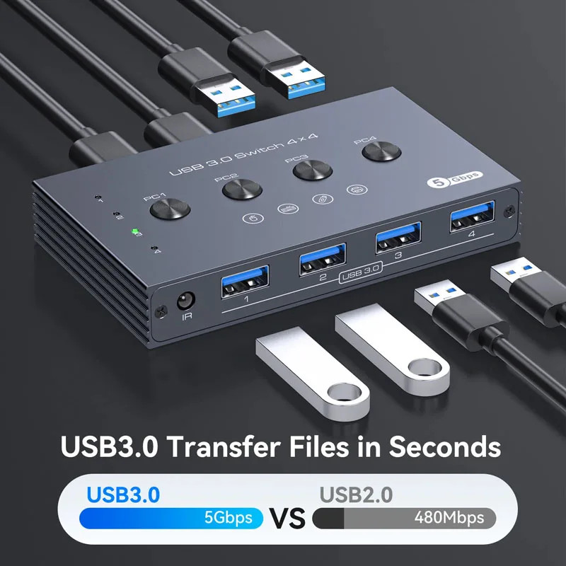 USB3.0 KVM Switcher Controller Adapter With 5Gbps Rate For Computer Setup