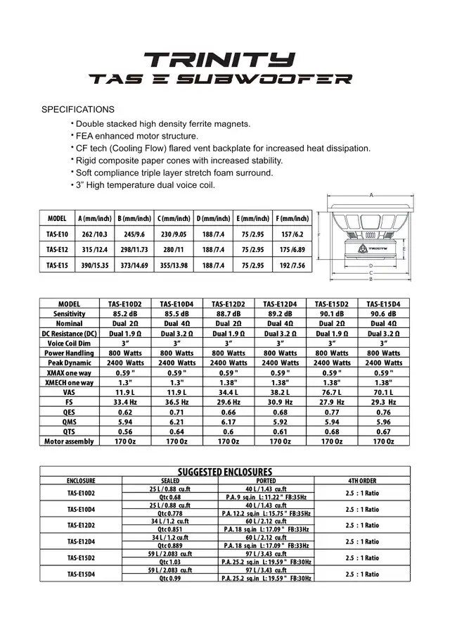 Trinity Audio Solutions E Series 15" Subwoofer 800w RMS D2