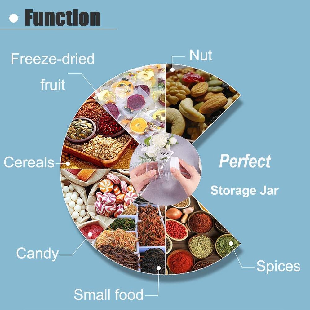 20 PCS 2oz Plastic Empty Jars with Lids | Refillable Storage for Cosmetics