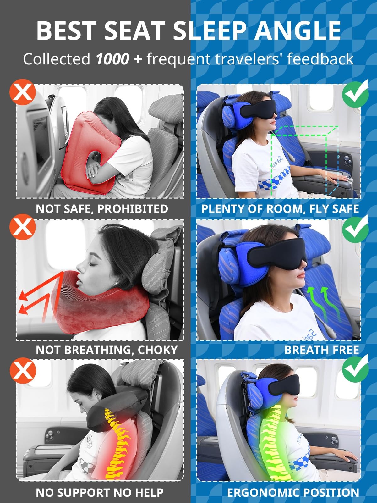 Travel Pillow for Airplanes with Head Strap & Eye Mask, 360° Support Headrest