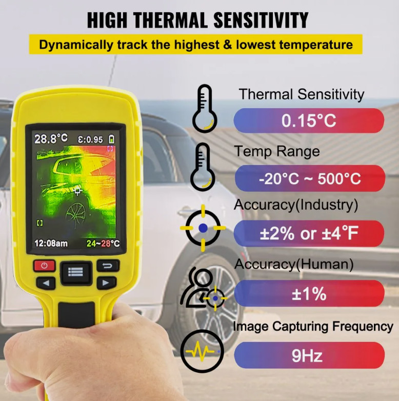 NIB VEVOR Thermal Imaging Camera, (3600 Pixels) IR Resolution Infrared Camera
