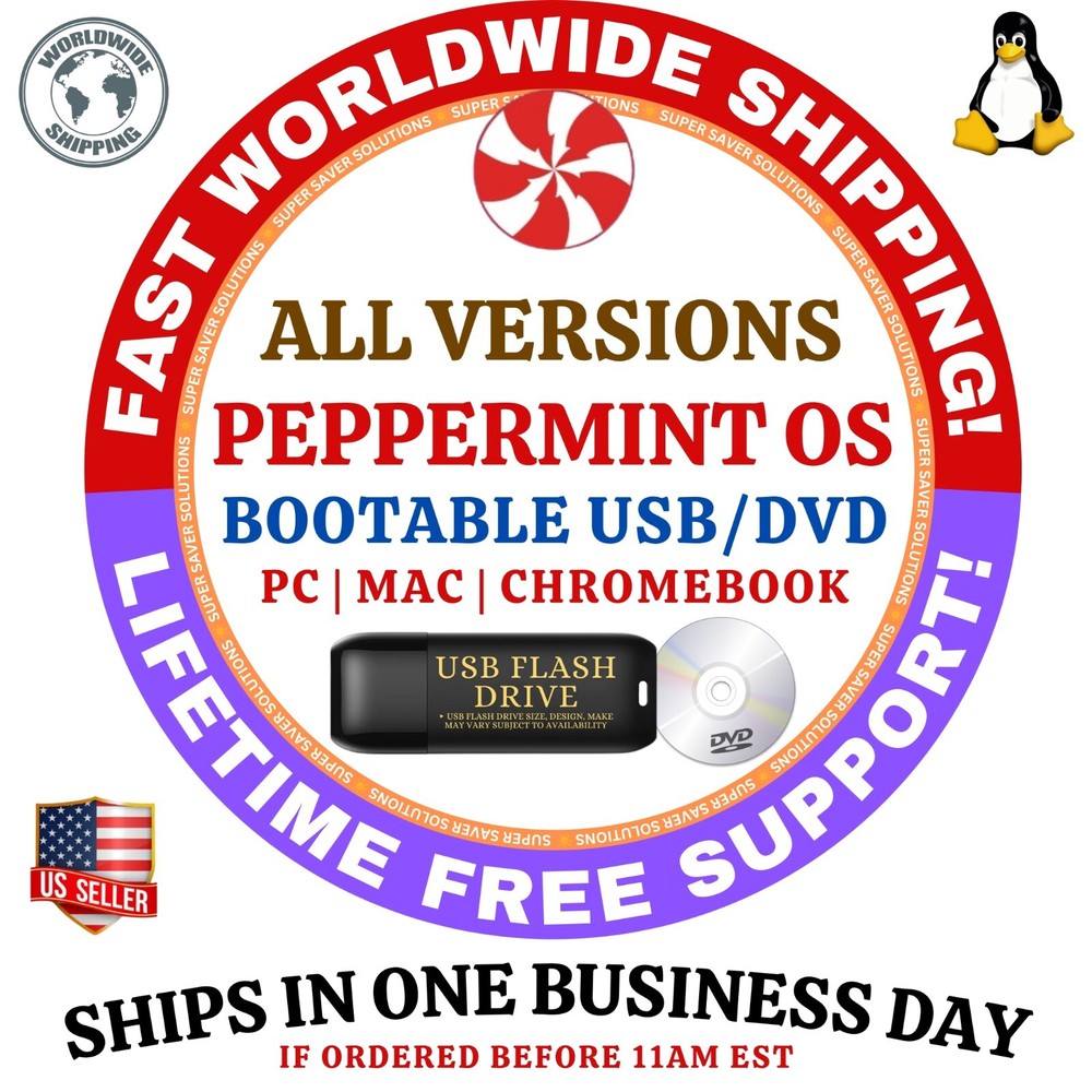 PEPPERMINT LINUX ISO FLAGSHIP, FULLY LOADED, MINI BUILDS, GNOME FLASHBACK DEBIAN