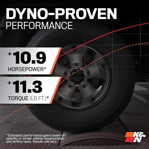 Cold Air Intake System: High-Flow Air Filter, Increase Performance & Towing: