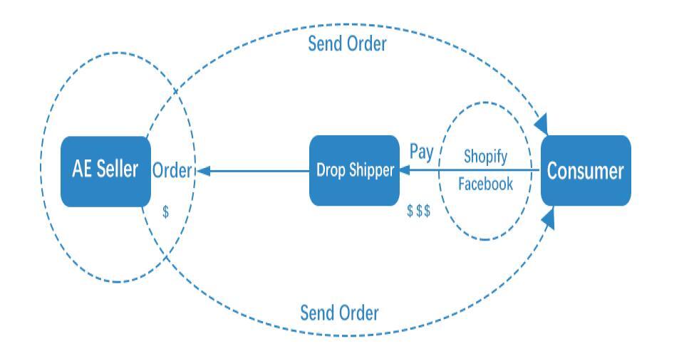 Digital Engine Timing Light Inductive Strobe Timing Light 12v Ignition Timing