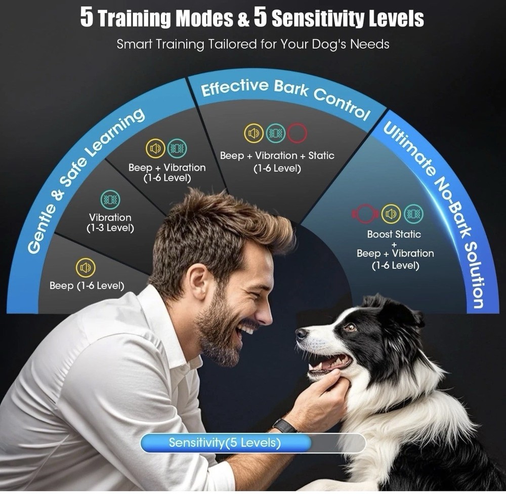 Oliry Smart AI Bark Collar for Large Medium Small Small, Black