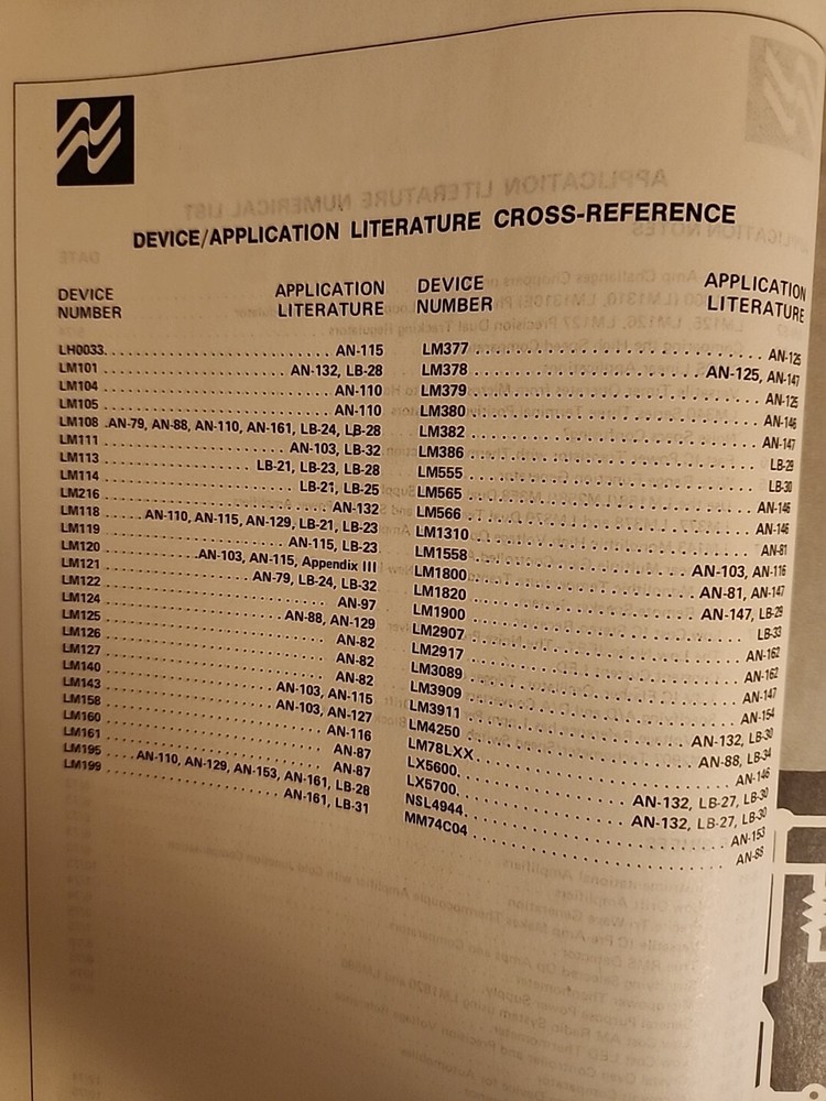 Linear Applications Handbook 2