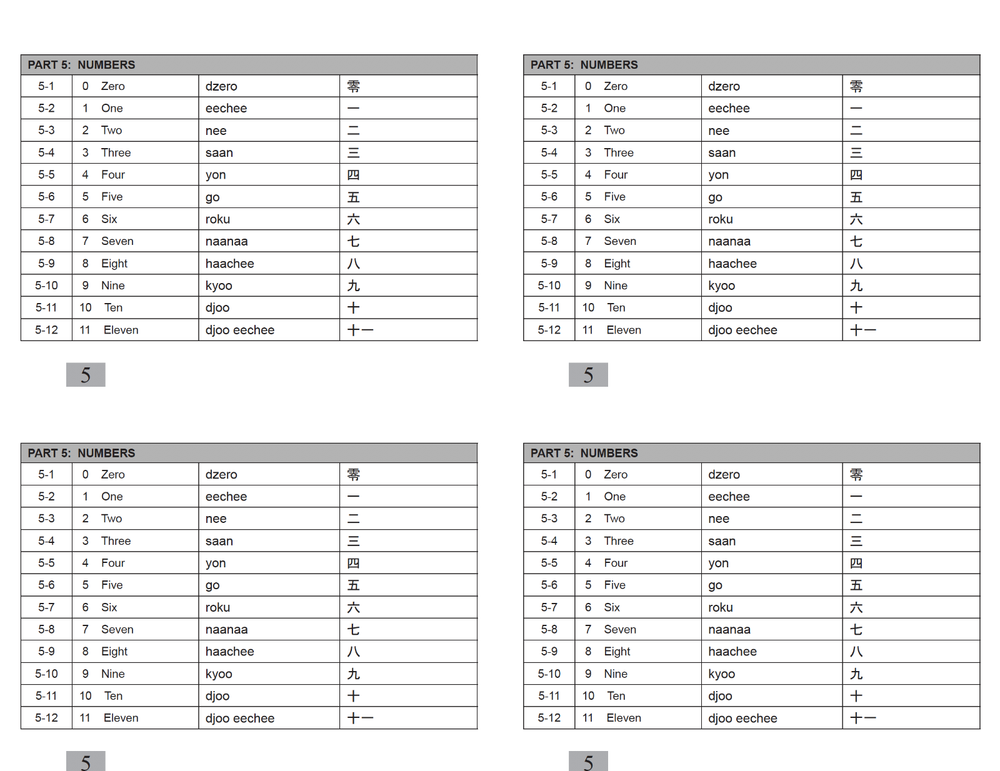Defense Language Institute DLI BASIC JAPAN JAPANESE Text & 600+ MP3 Audio CD