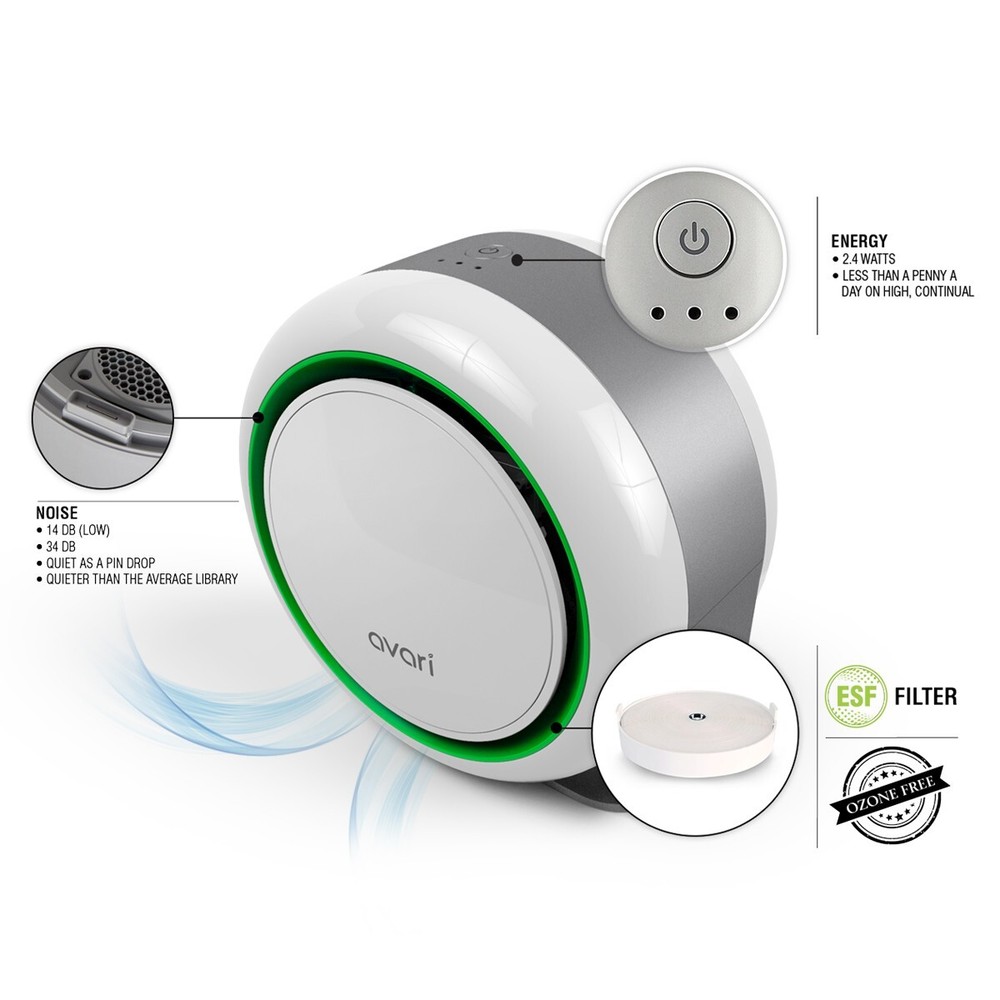 Avari 500 Electrostatic Air Purifier (Green)