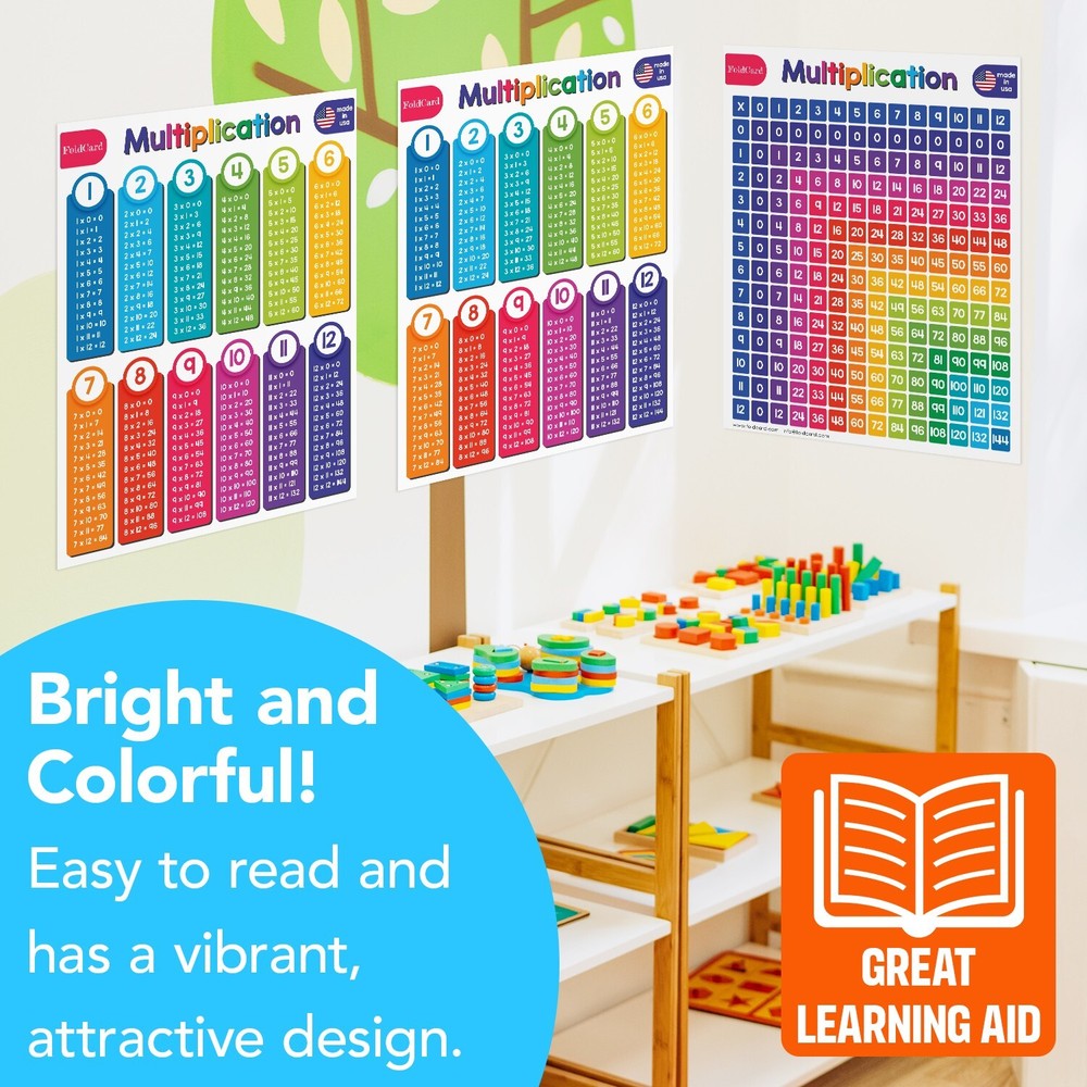 Multiplication Educational Poster Learning Chart Classroom, 8.5 x 11, 5 per Pack