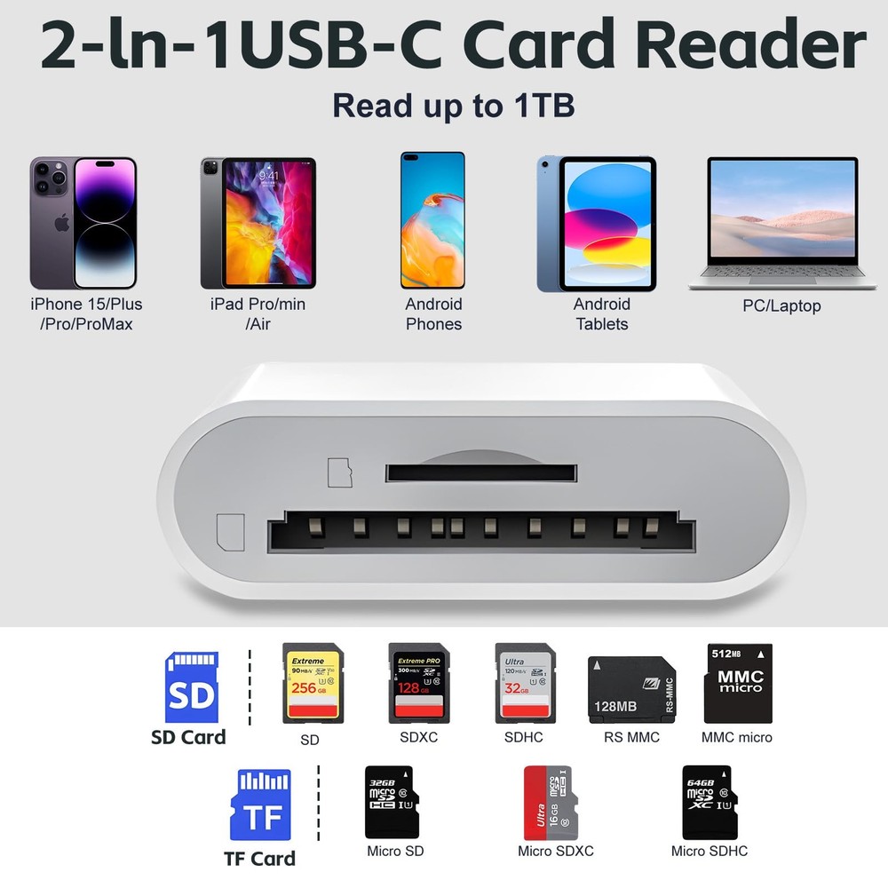 USB C SD Card Reader, Type C USB-C Dual Slot White