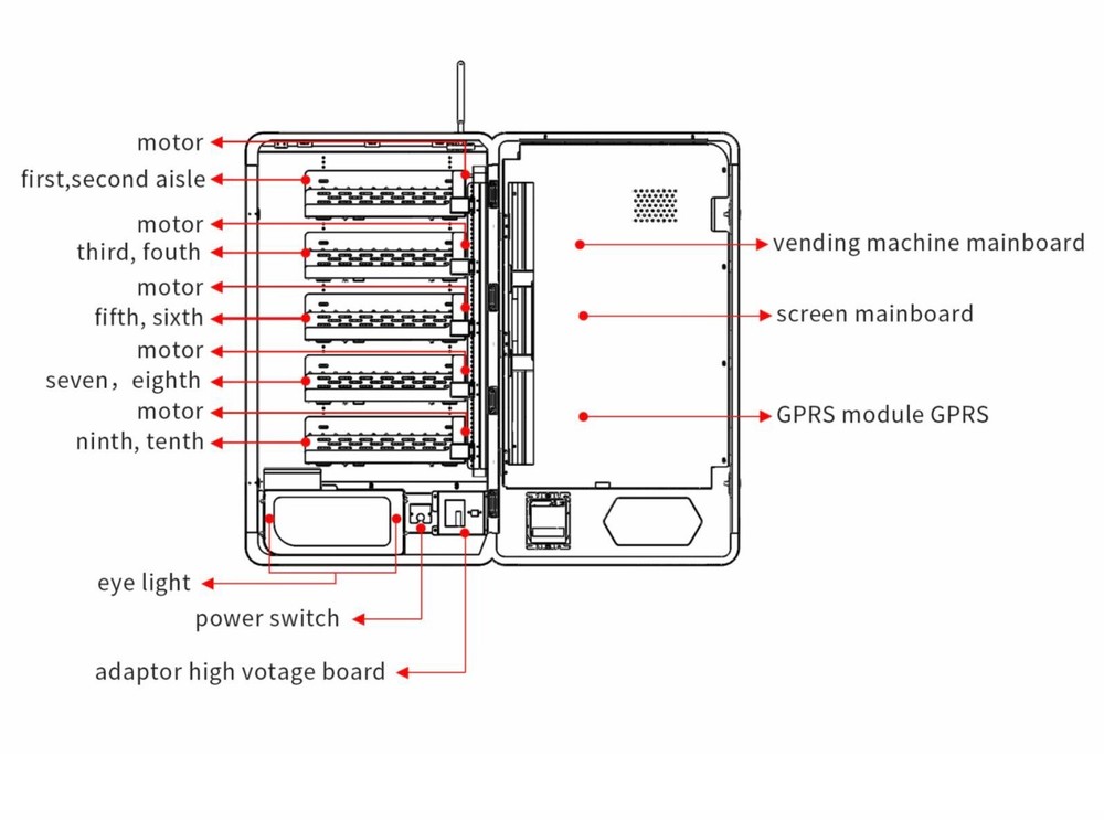 Wall mounted Vending Machine with touchscreen - new