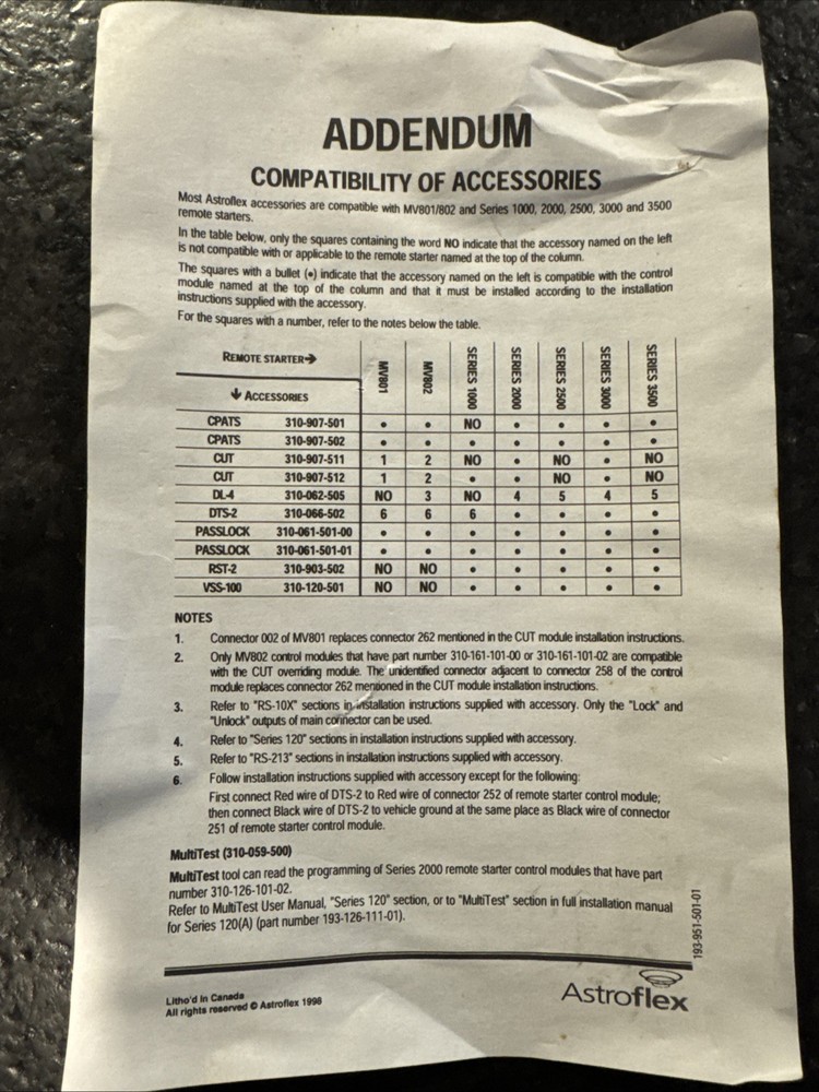 Remote Starter Hardwire Kit