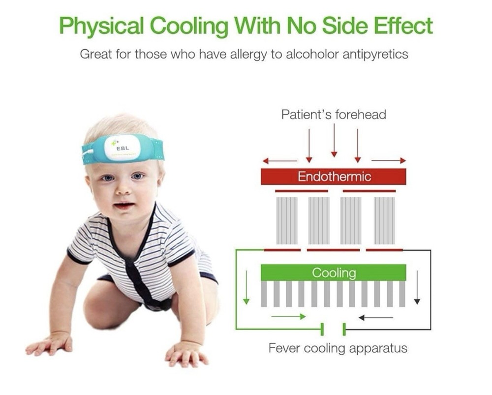 Fever Intelligent Cold Compress Device Electric Forehead Cooling Device