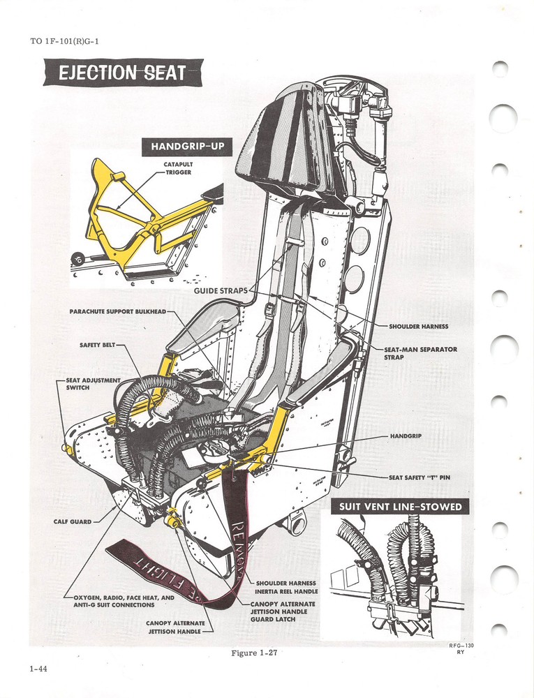 RF-101G & RF-101H Flight Manual Flight Operating Instructions (CD version)