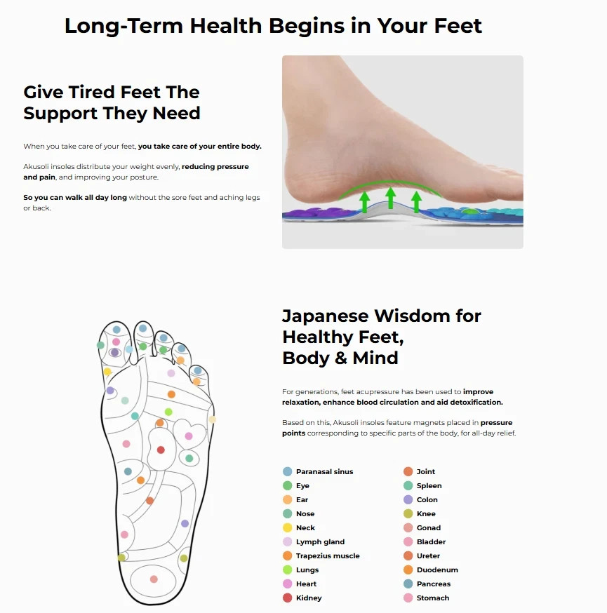 Akusoli Magnetic Acupressure shoe insoles, High Arch Support