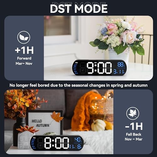 Digital Wall Clock Large Display, 13.7 inch Large Digital Wall Clock with Blue