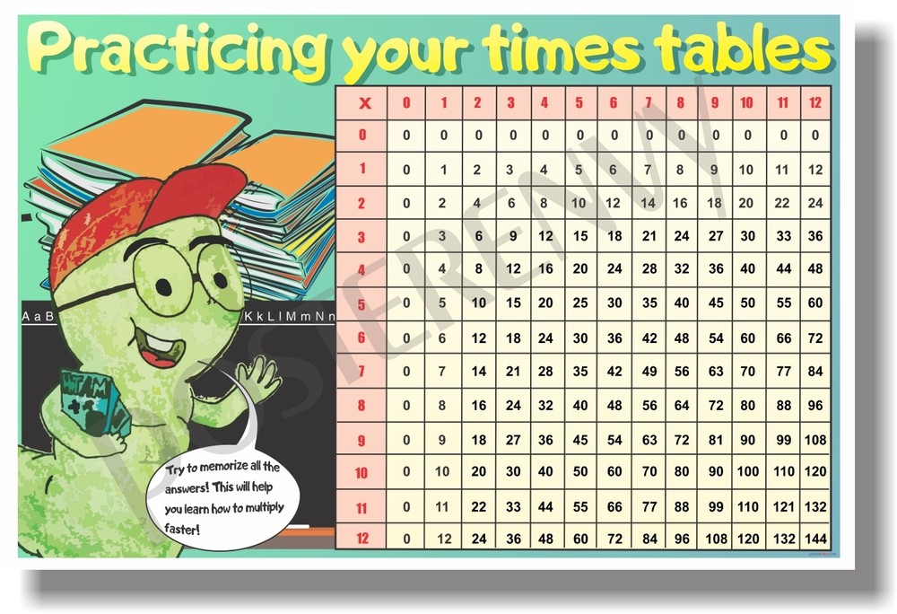 Times Table Chart - NEW Classroom Math POSTER