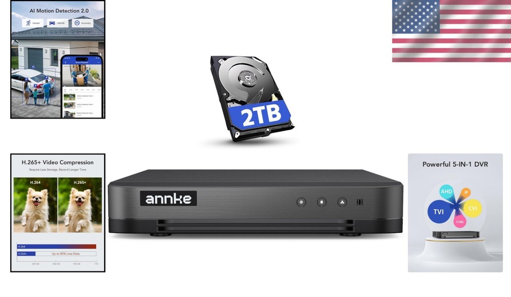 Complete 16-Channel Surveillance System - 2TB HDD, Motion Detection & Easy Setup