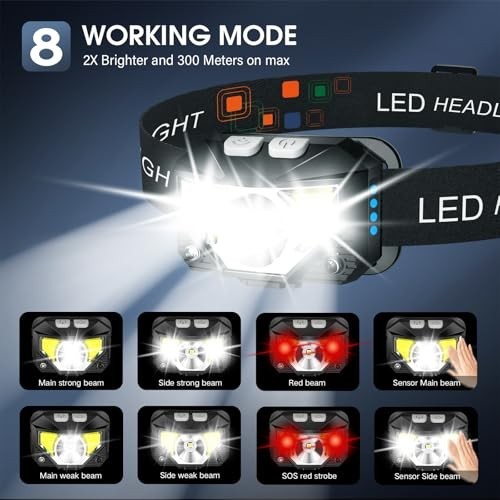Ultra-Bright LED Rechargeable Headlamp 2-Pack - Waterproof, Motion Sensor, 8 Mod