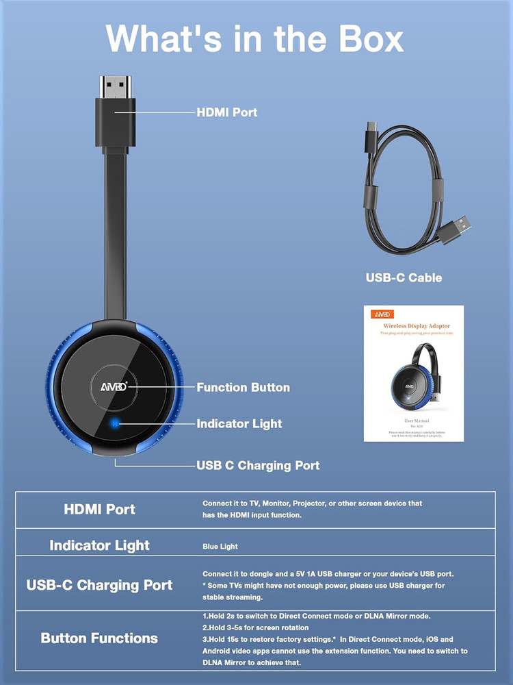 AIMIBO iOS Wireless Display Adapter 4K 5G - Direct Plug & Play HDMI Wireless Don