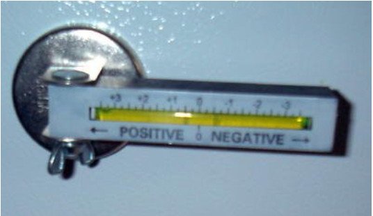 Wheel Alignment Front End Toe Gauge and Magnetic Strut Alignment Level Tool