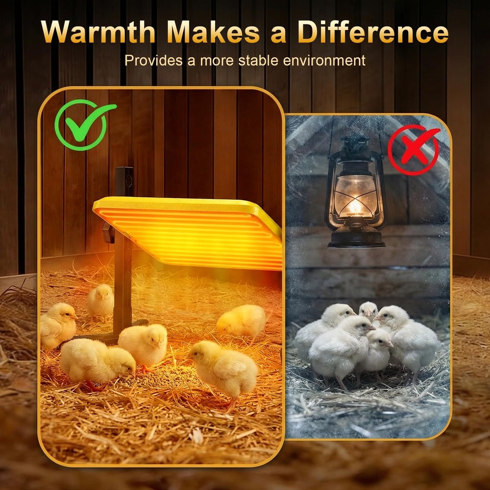 Smart Chick Brooder Plate - Energy Efficient Chick Heat Plate with Adjustable He