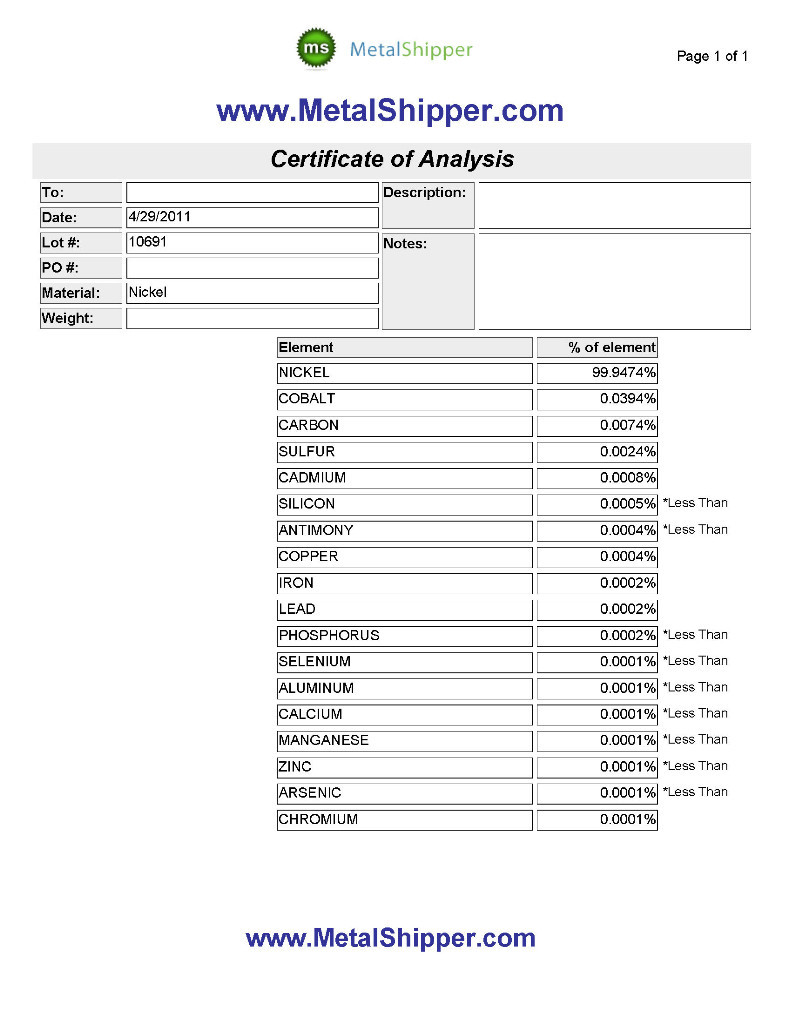 Nickel Squares 99.9% Pure (2 Pounds) Raw Nickel Metal