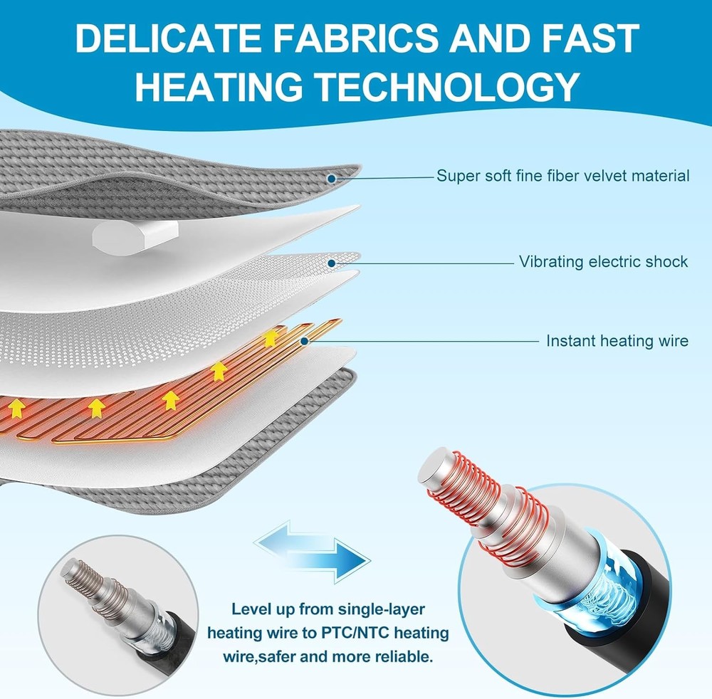 33" x 17"Heating Pad 10 Temperature Controllers