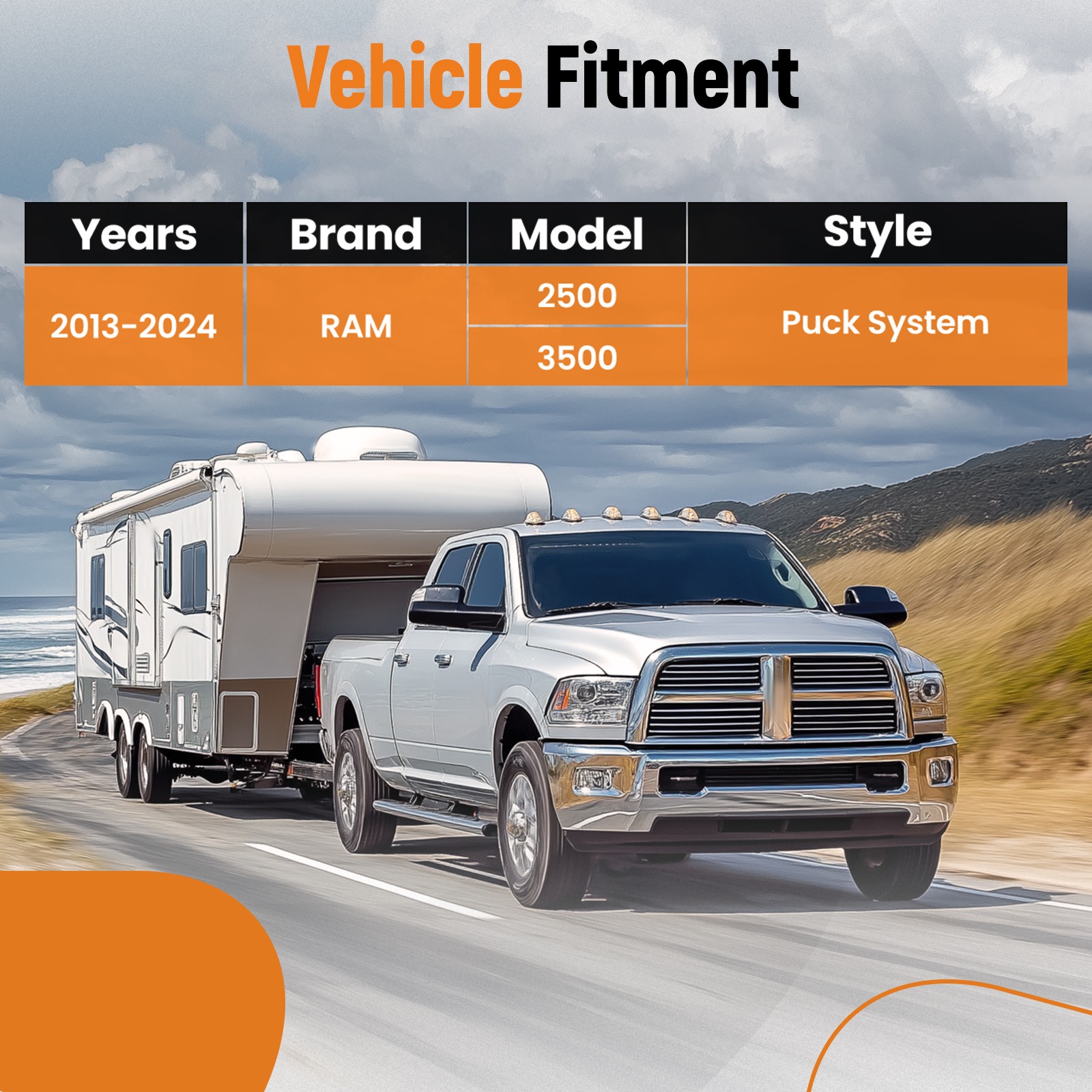 38K Rated Gooseneck Ball Kit for RAM 2500/3500 2013-2024 with Storage Box