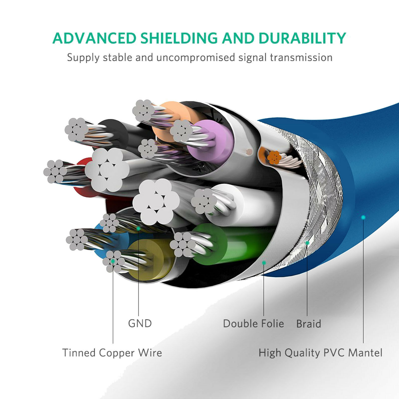 LOT USB 2.0 3.0 Extension Extender Cable Cord A Male to Female 1-16FT HIGH SPEED