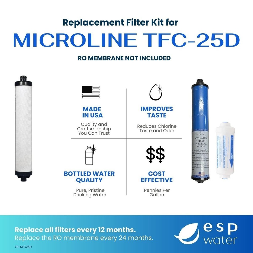 Microline TFC-25D Filter Replacement Kit (Membrane Sold Separately)