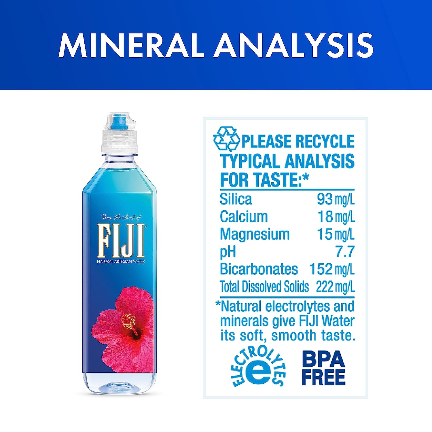 FIJI Natural Artesian Bottled Water 700Ml / 23.7 Fl Ounce (Pack of 12) - Sports