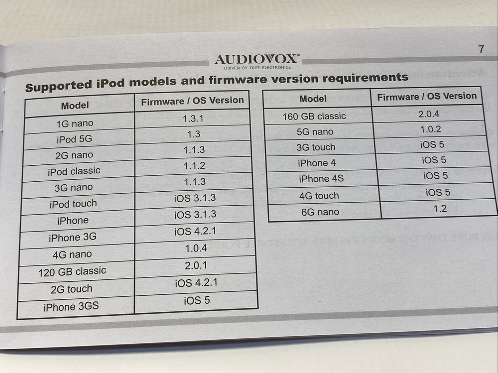 Audiovox AUNI-150-PRO Universal RDS Integration Kit