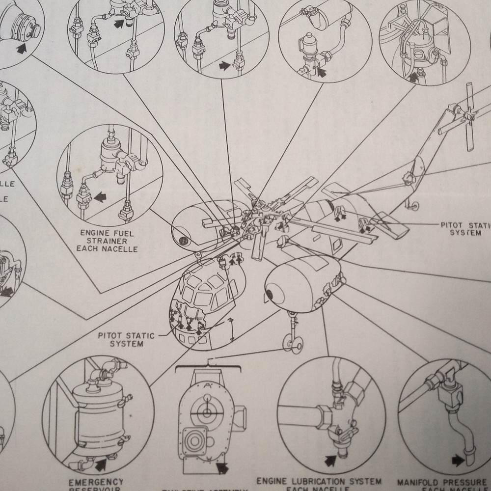 Sikorsky S-56 Service Pocket Reference Guide