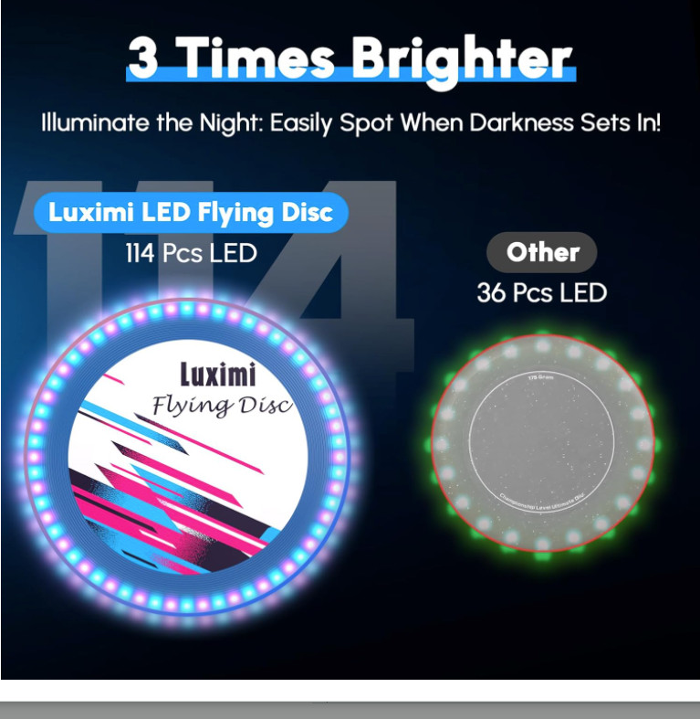 Light Up LED Flying Disc, LED Lights,Waterproof NEW