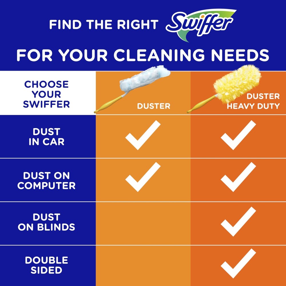 Swiffer Dusters Heavy Duty Pet Multi-Surface Duster Refills for Cleaning, Wit...