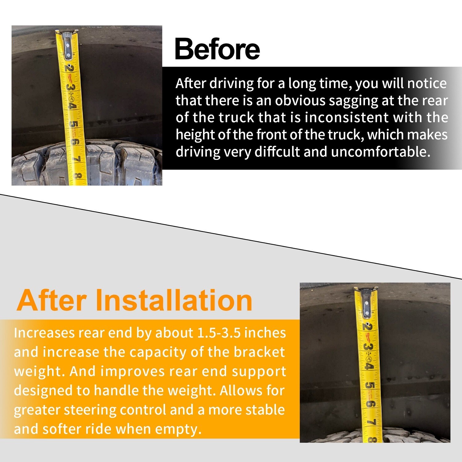 Rear Heavy Duty Coil Spring Kit for Ram 1500 2009-2018 2wd 4wd 2 Pack 2" Lifting