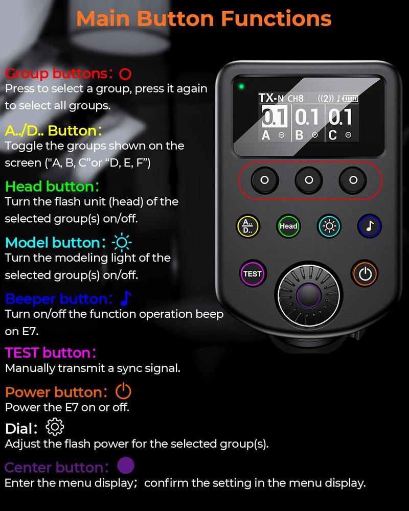 OLED Wireless Flash Trigger for Profoto Air1 Air2 System,Compatible with A1X B1X