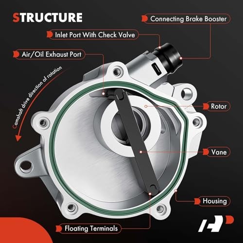 Vacuum Pump Compatible with Select Mini Models - Cooper 2007 2008 2009 2010,