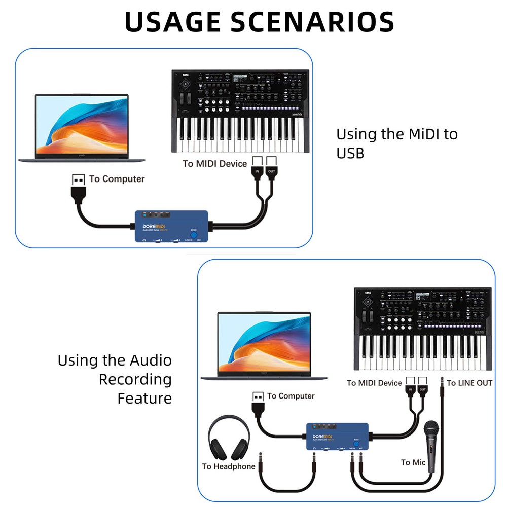 DOREMiDi Audio MIDI Cable USB Converter Five-pin 16 Channels 10 EQ parameters