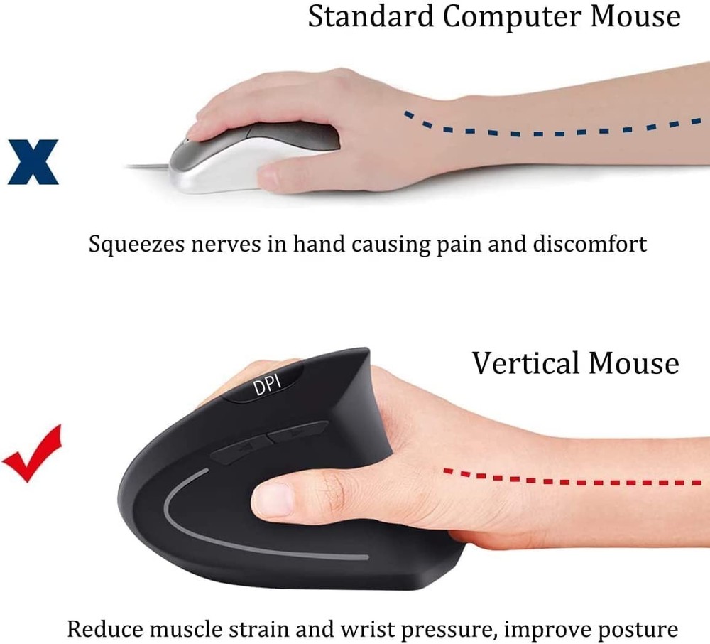 Ergonomic Mouse 2.4G Optical Wireless Vertical Mouse with 6 Buttons - 3 Adjus...
