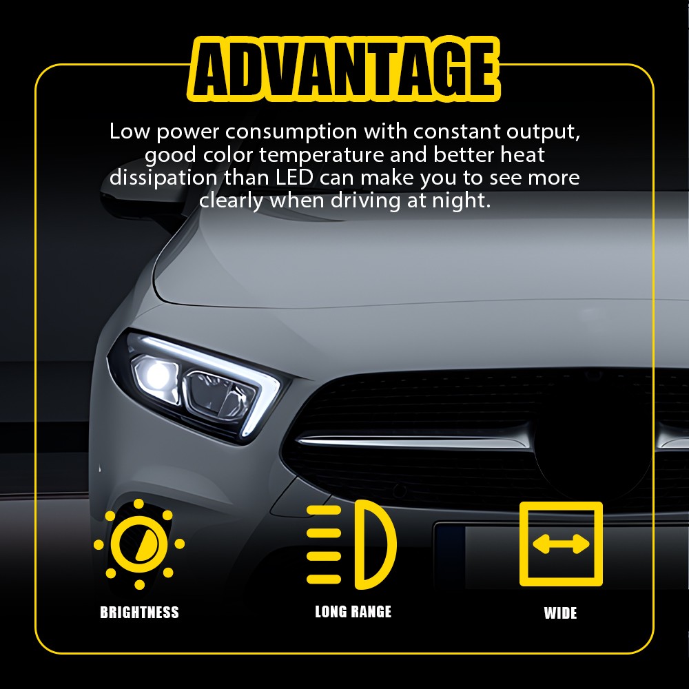 LED Headlight Module Right Passenger Side For Mercedes-Benz CLA250 GLB250 GLC300