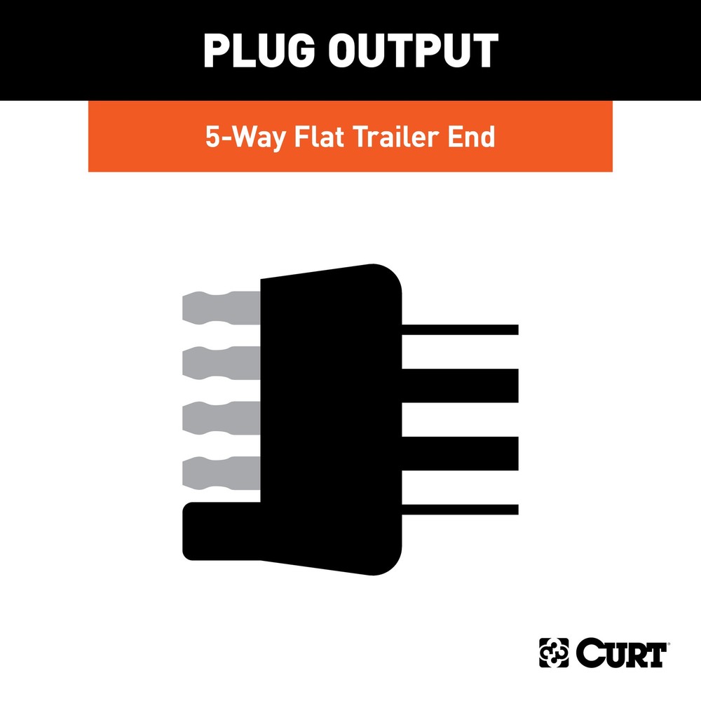 Curt 5-Way Flat Connector Plug with 48" Wires (Trailer Side, Packaged)