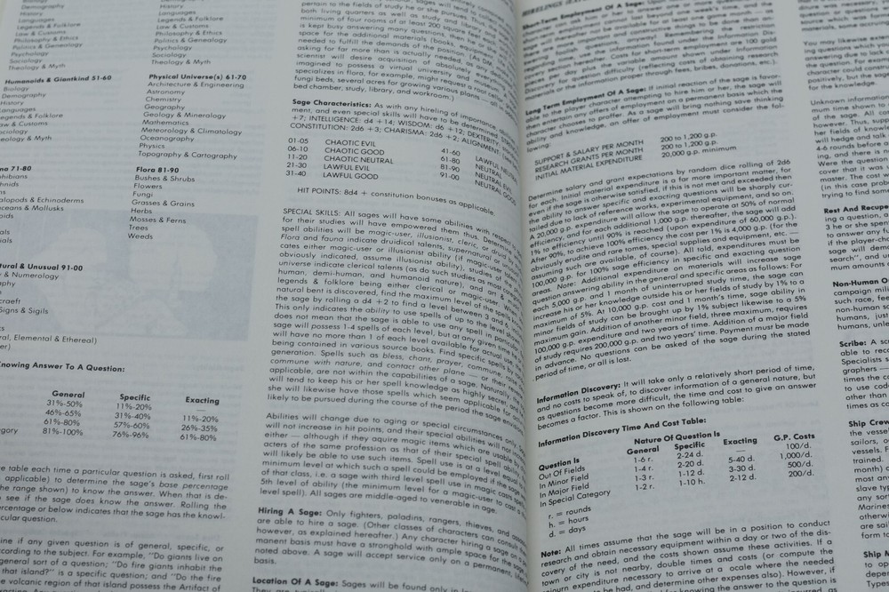 D&D ADVANCED DUNGEONS & DRAGONS MASTER GUIDE 1ST REVISED EDITION 1979 TSR YES
