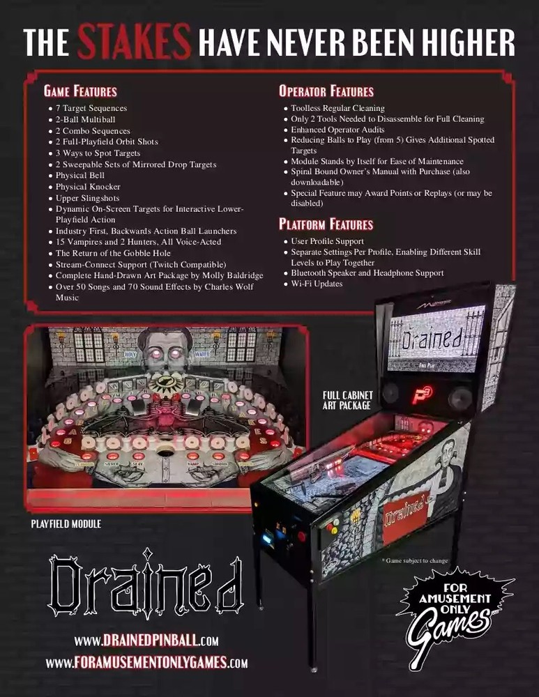 P3 Multimorphic Drained Pinball Machine Silicone / Rubber Ring Kit