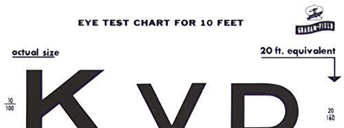 Snellen Plastic Eye Chart - 10'