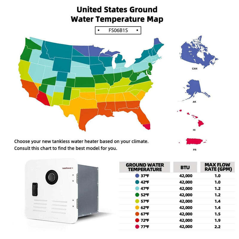 15x18"Door RV Tankless Water Heater 48,000BTU 2.5GPM Propane Gas for 6 Gallon