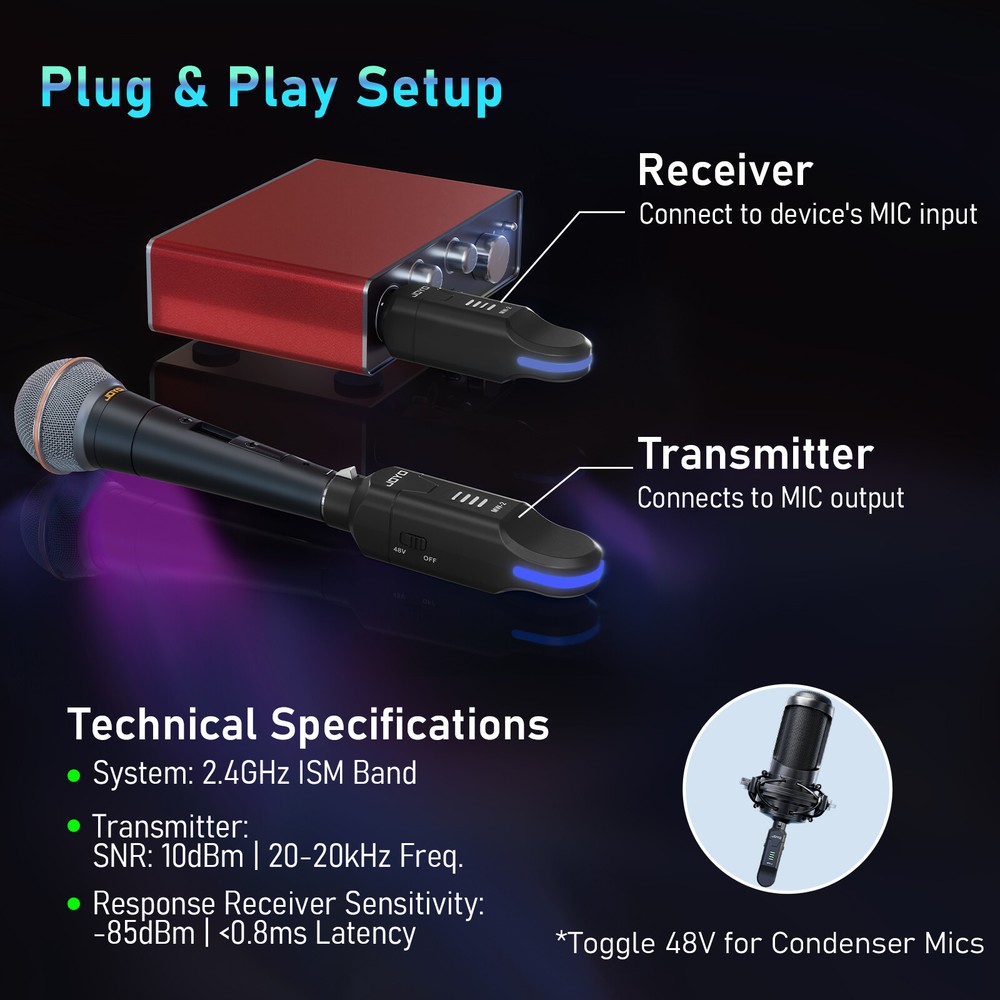 JOYO 2.4GHz Wireless Microphone System 4 Channel Transmitter & Receiver Dynamic